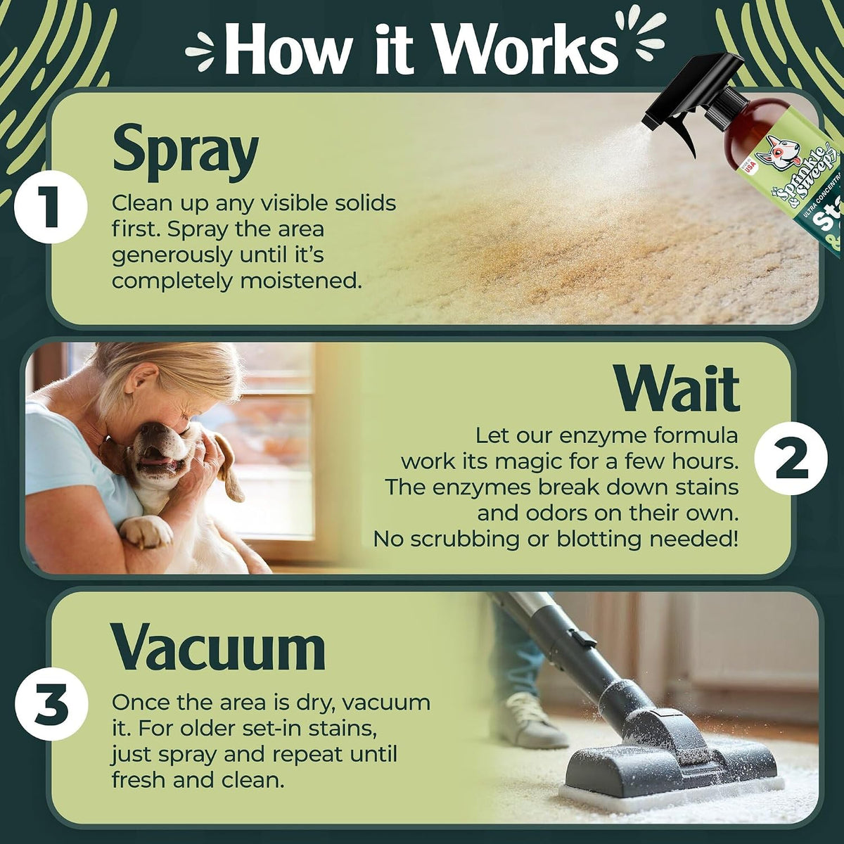 Sprinkle & Sweep: Pet Stain & Odor Enzyme Spray - 24 Fl Oz (Pack of 2) - image 2