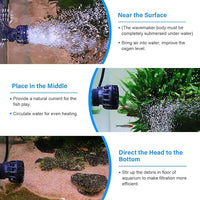 hygger Aquarium Wave Maker for 5-10 Gallon Fish Tanks, Adjustable DC Power Heads for Aquarium with Controller, Aquarium Circulation Pump With Magnetic Base for Saltwater Freshwater Tank 660 GPH