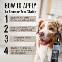 Clear Eyes Solution Set 6in1 Multi-Functional Pure Mist and Stainless Look Clay Mask - Tear Stain Remover, Eye Cleaner - Eye Care Ear Care Grooming Treatment for All Dogs and Cats Eyes