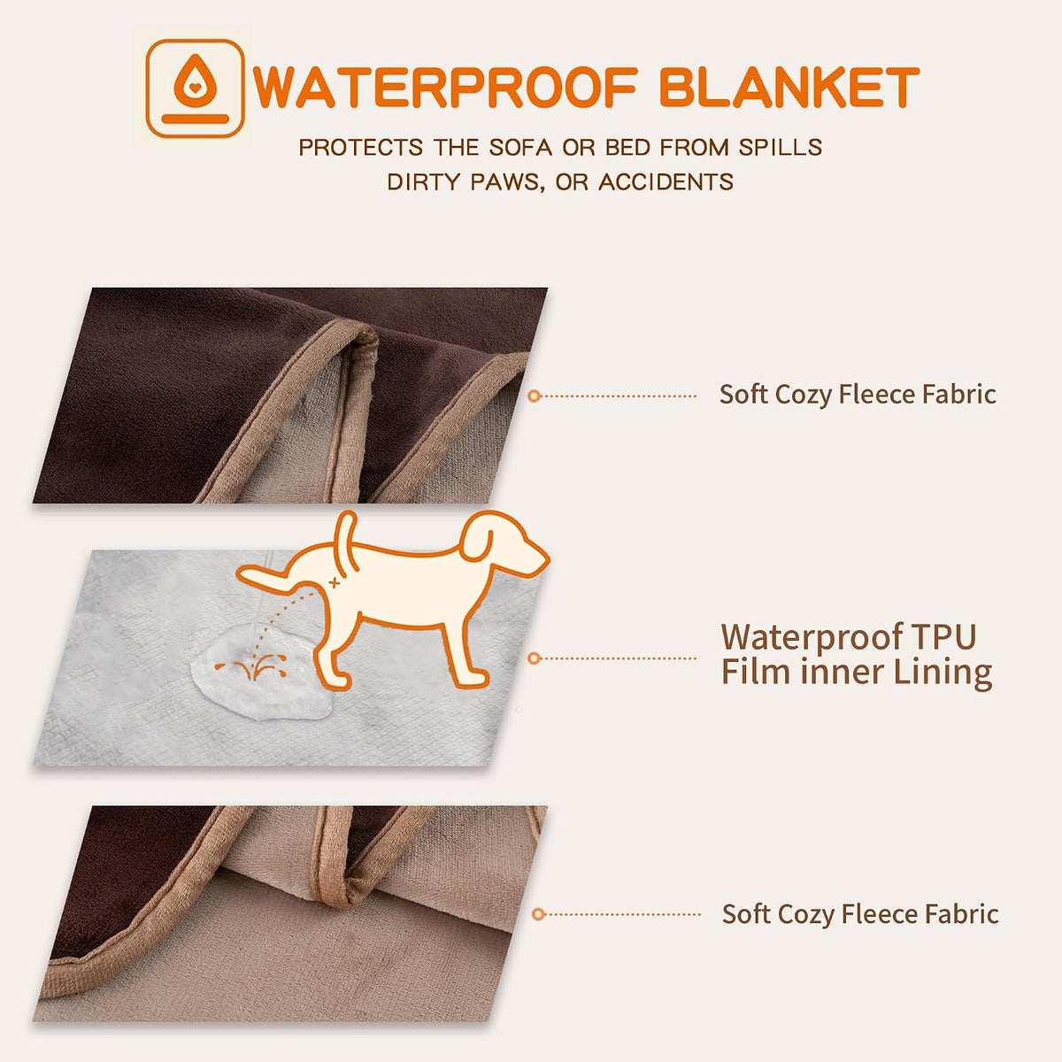 Waterproof Dog Blankets for Large Dogs 50"x60" Dark Grey – Essentials for Dogs - Pure Brown / 50"x60" - image 4