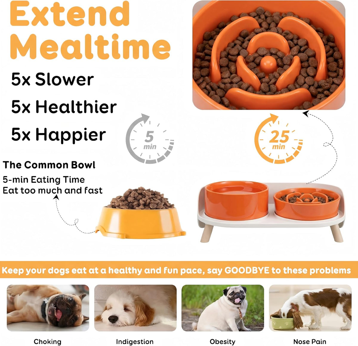 Elevated Slow Feeder Dog Bowls with Splash Proof Stand - Medium / Orange - image 2