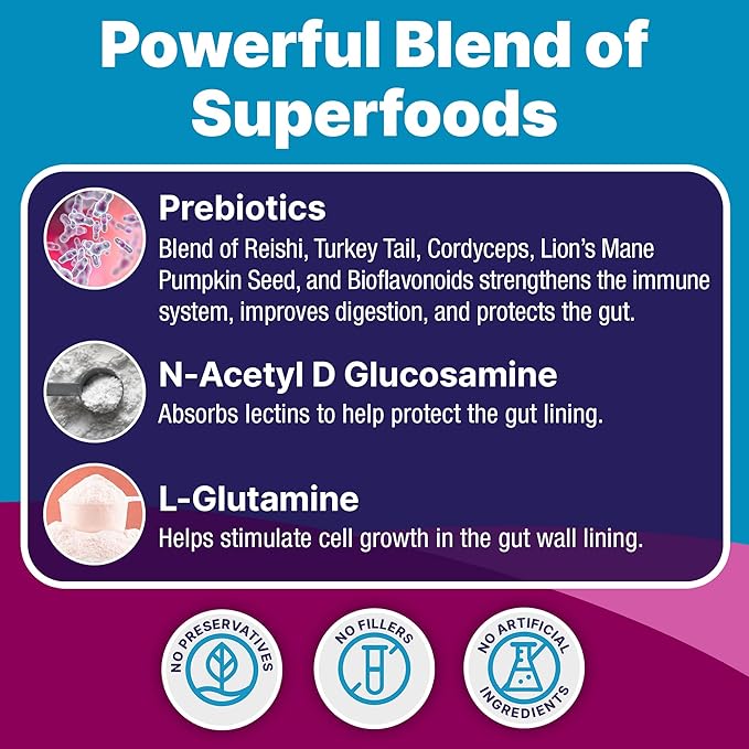 K9 Belly Bliss, All-Natural Gut Health for Dogs, Vet Approved Prebiotic for Dogs for Daily Digestive Support and Dog Constipation Relief, Easy to Use Topper for Dry and Wet Food, 30 Scoops.