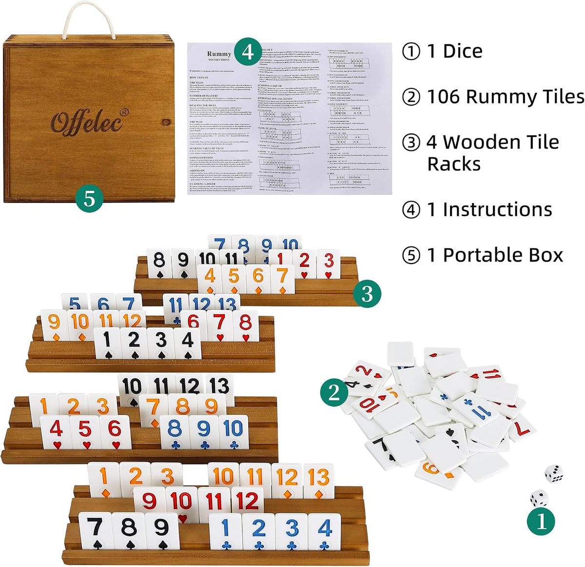 Offelec Double Six Dominoes Set - Poker Suit Rummy Game - image 2