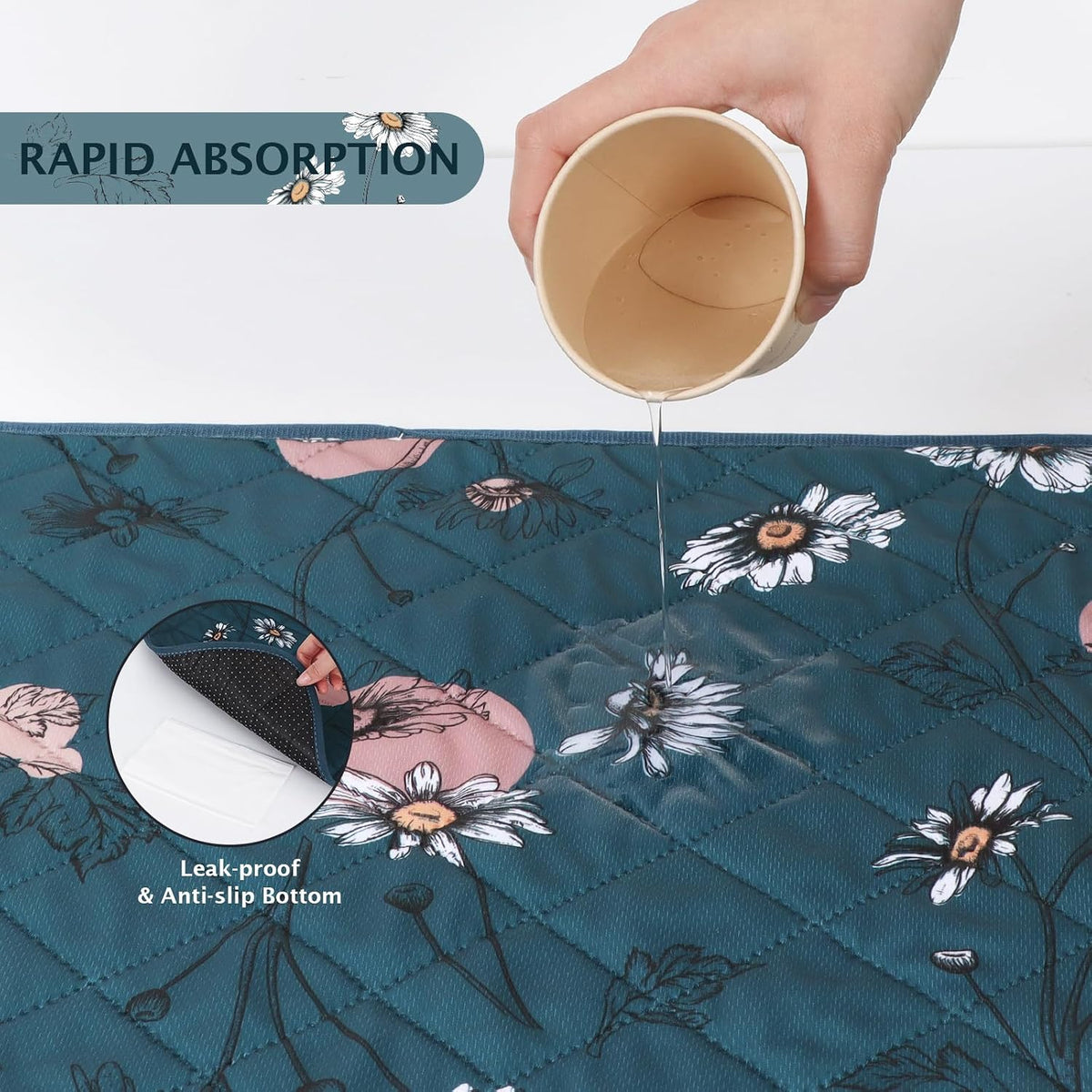 IEUUMLER Washable Pee Pads for Dogs - Navy Blue Daisy / 48"X30"-2pcs - image 3