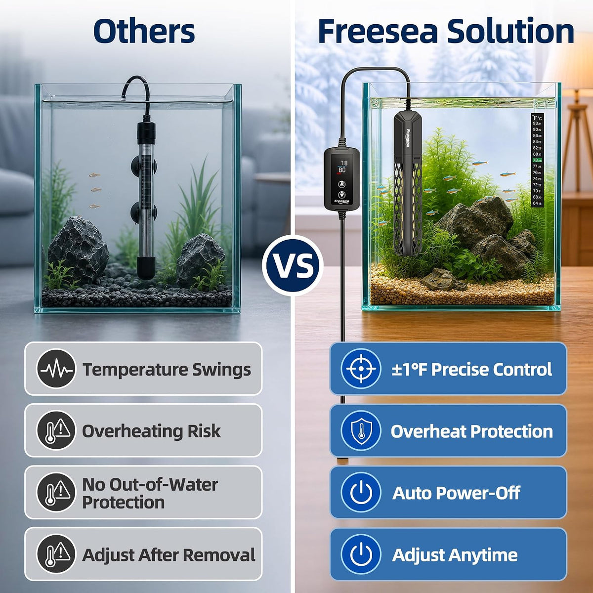 FREESEA Adjustable Aquarium Heater 20-50Gal: 200W 64-95°F Precise - 300W(40-75gallon) - image 4