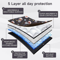 Paw Legend Washable Reusable Dog Pee Pads Super Absorbent - 24"X36" / Navy & Gray - image 4