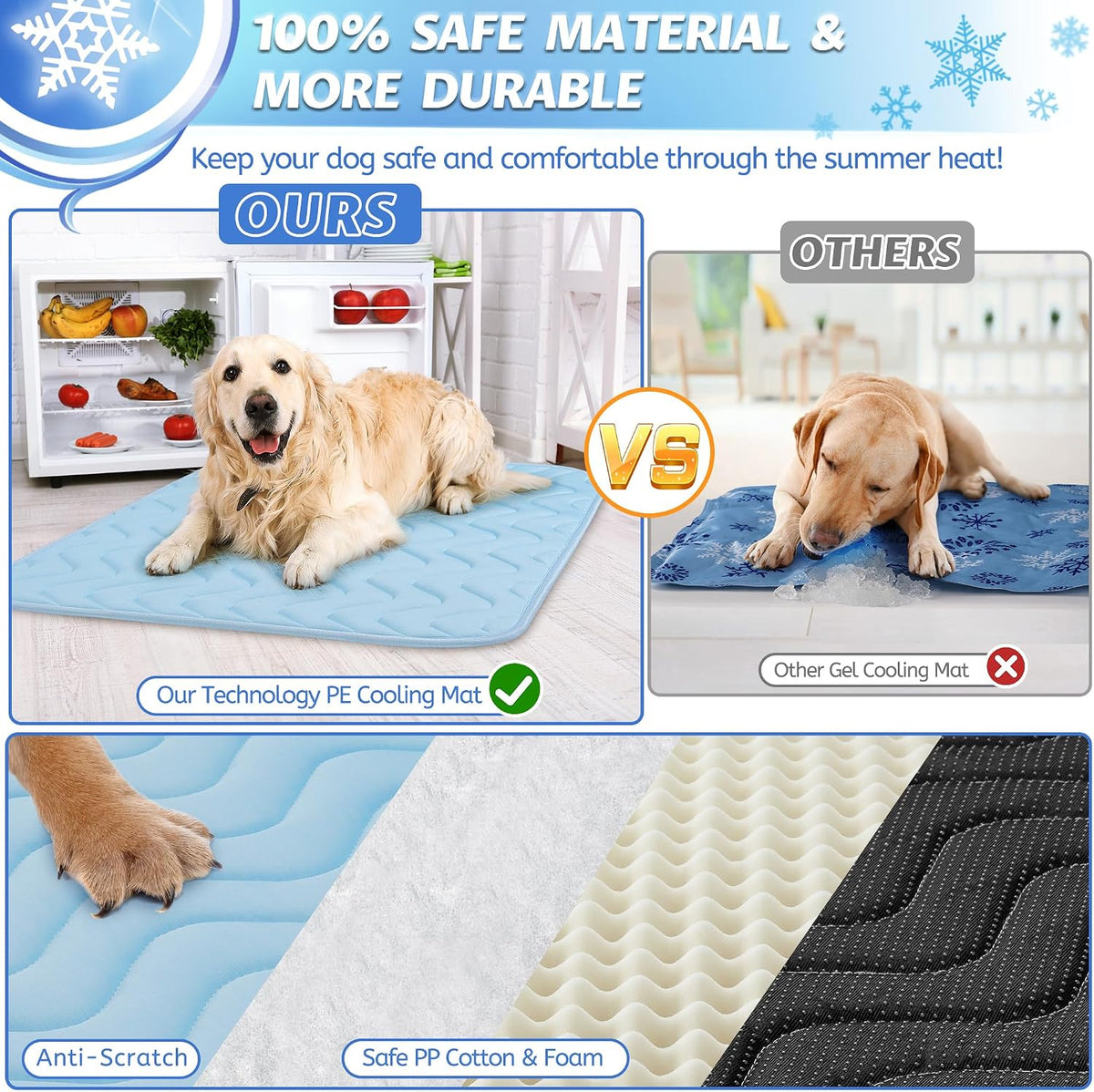 Dog Crate Pad, Washable Cozy Dog Bed Mat for Medium Dogs 36"x23" - 36.0"L x 22.0"W x 1.0"Th / Light blue - image 3