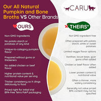 CARU Daily Dish Chicken Broth Meal Topper for Dogs and Cats - 1.1 lbs