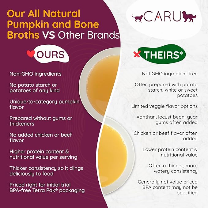CARU Daily Dish Chicken Broth Meal Topper for Dogs and Cats - 1.1 lbs