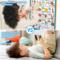 Electronic Alphabet Wall Chart - Blue - image 4