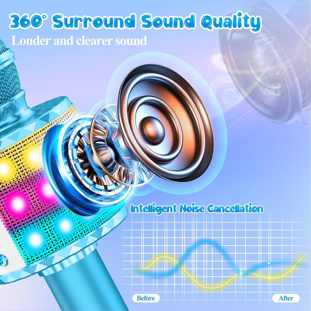 Karaoke Microphone Toys for Kids - Blue - image 2