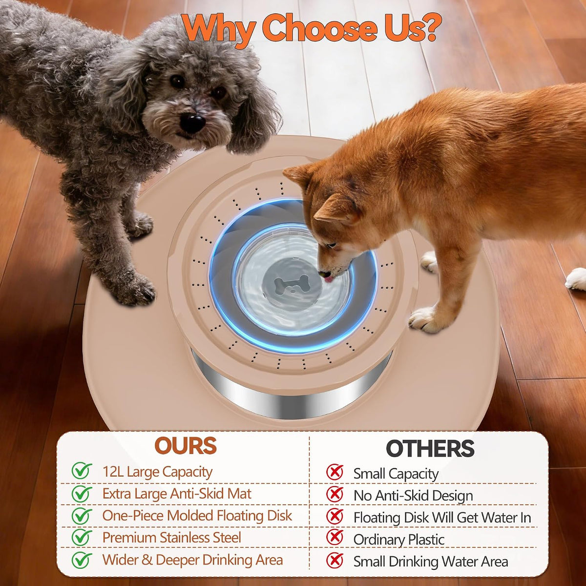 12L No Spill Stainless Steel Dog Water Bowl for Large Dogs – Essentials for Dogs - Beige - image 4