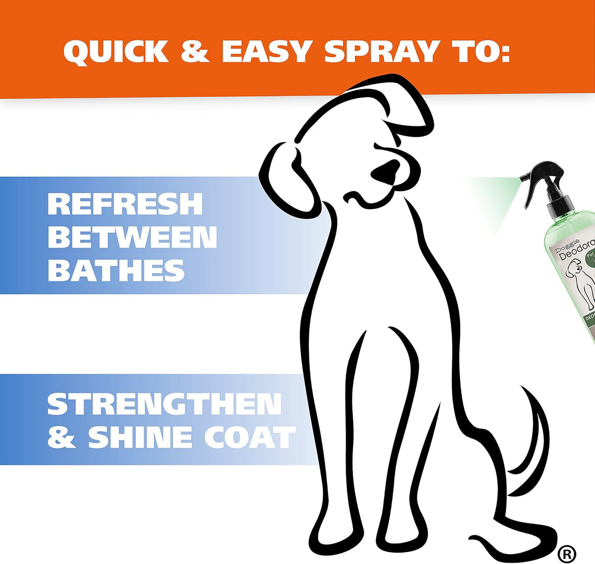 Wahl USA Pet Deodorant Spray for Dogs - Deodorant - image 4