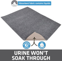 Drymate Cat Litter Box Mat, Litter Trapping Mat - Grey / 28x36 Inch (Pack of 1) - image 4