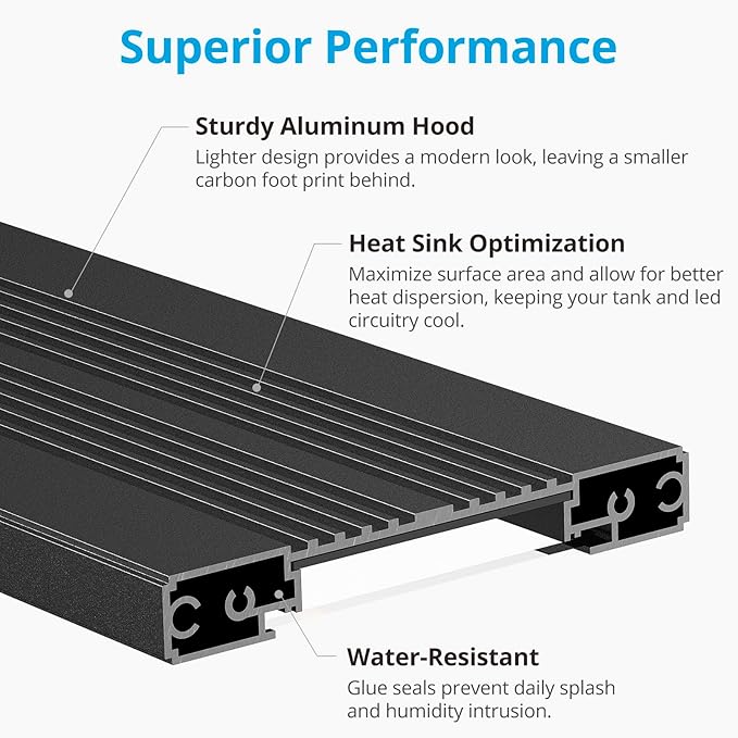 NICREW C10 24/7 LED Aquarium Light for Plants, 30-36 Inches, Full Spectrum Fish Tank Light with Timer, Brightness Adjustable
