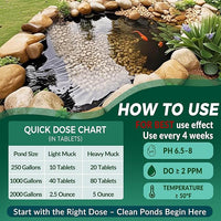 Muck Clear – Natural Pond Sludge Treatment, 500 Tablets for Ponds, Fountains & Bird Baths, Beneficial Bacteria & Enzymes, Chemical-Free & Safe for Fish, Pets & Wildlife