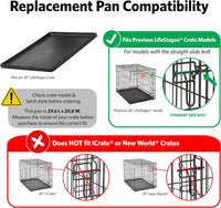 LifeStages by MidWest 36-Inch Replacement Pan - Fits 30-Inch Crate - LifeStages Footprint - image 2