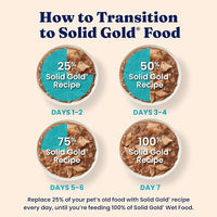 Solid Gold Wet Cat Food Shreds in Gravy - Healthy Canned Cat Food Made w/Real Tuna Shreds, Vitamins, Minerals & Taurine - Grain Free & Gluten Free Canned Meals for Cats & Kittens - 24ct/3oz Can