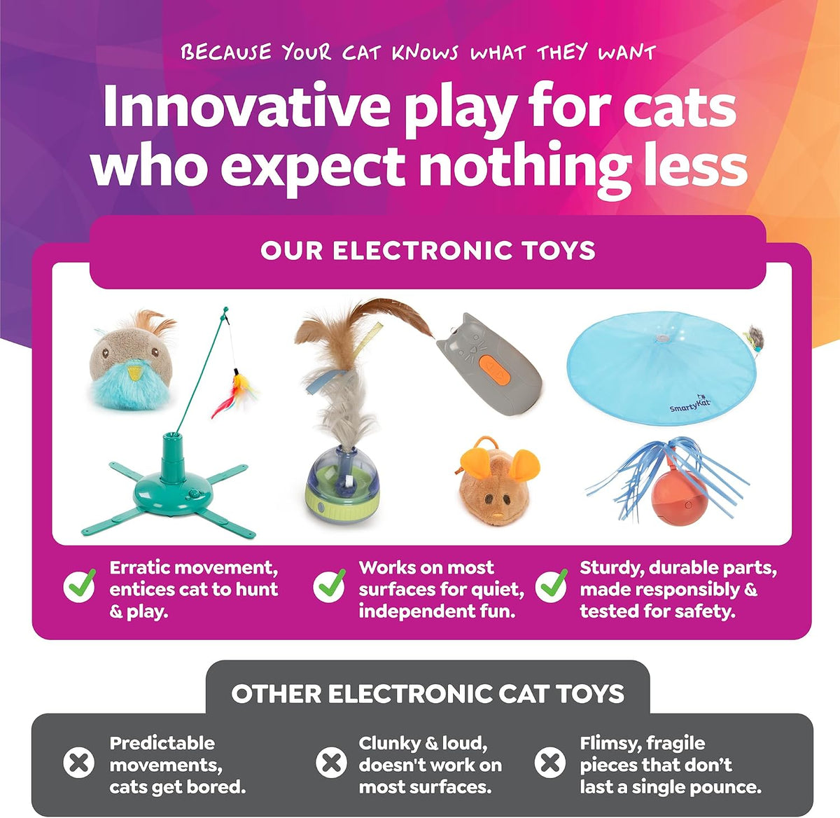 SmartyKat Chickadee Chirp Electronic Sound Cat Toy - One Size / Chickadee Chirp - image 4