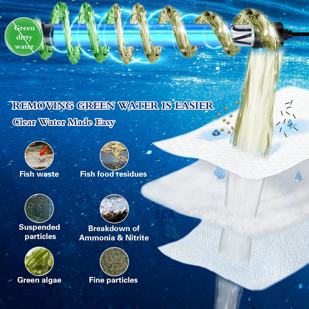 TARARIUM Aquarium Filter U-V for 20-75 Gallon - Medium - S7F(for 45-120 Gallon) - image 3