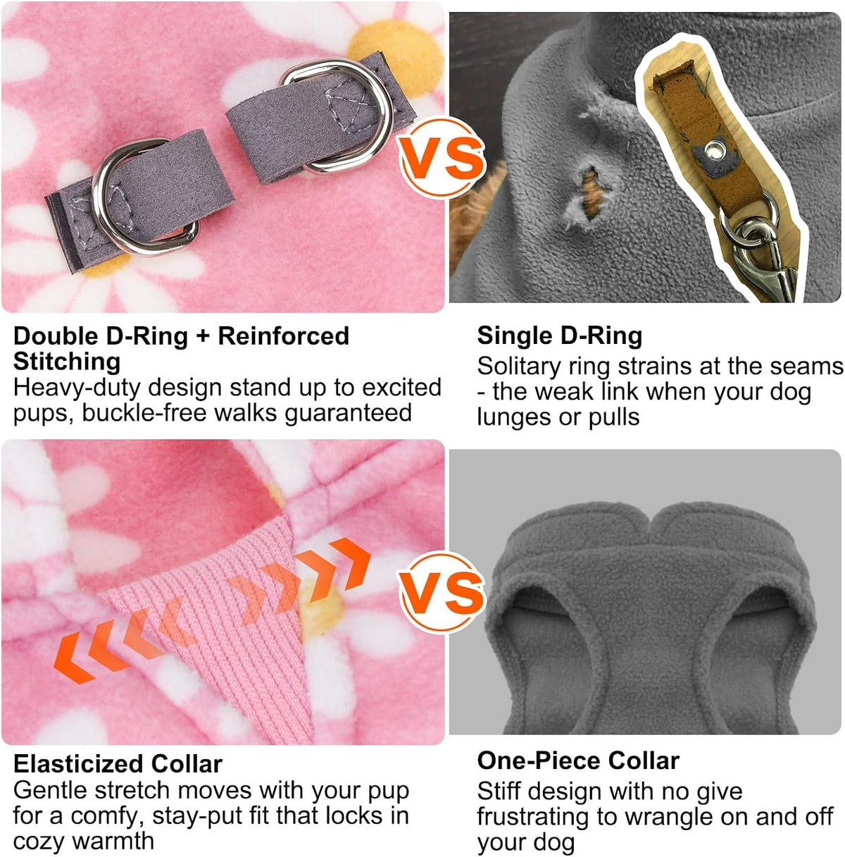 Dog Fleece Vest Sweater Winter Jacket for Small and Medium Large Dogs - Small / PINK DAISY - image 3