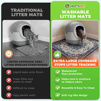 Hompet cat litter mat 2 pack with waterproof 4-layer construction and non-slip backing - view 3