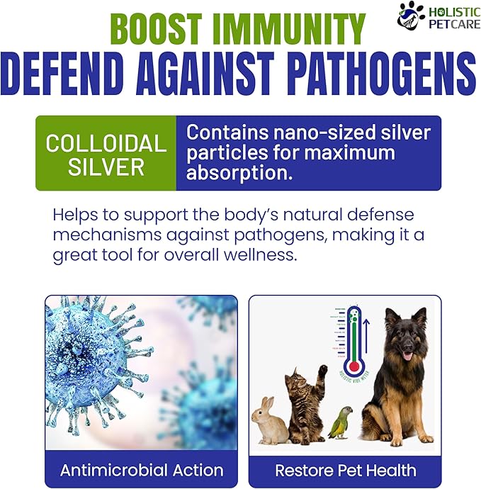 Colloidal Silver for Dogs, Cats, Horses & Birds - 20 PPM Effective Wound Care, Hot Spot Treatment, Skin Relief & Immune Support - All-Natural Pet Colloidal Silver (1 Gallon)