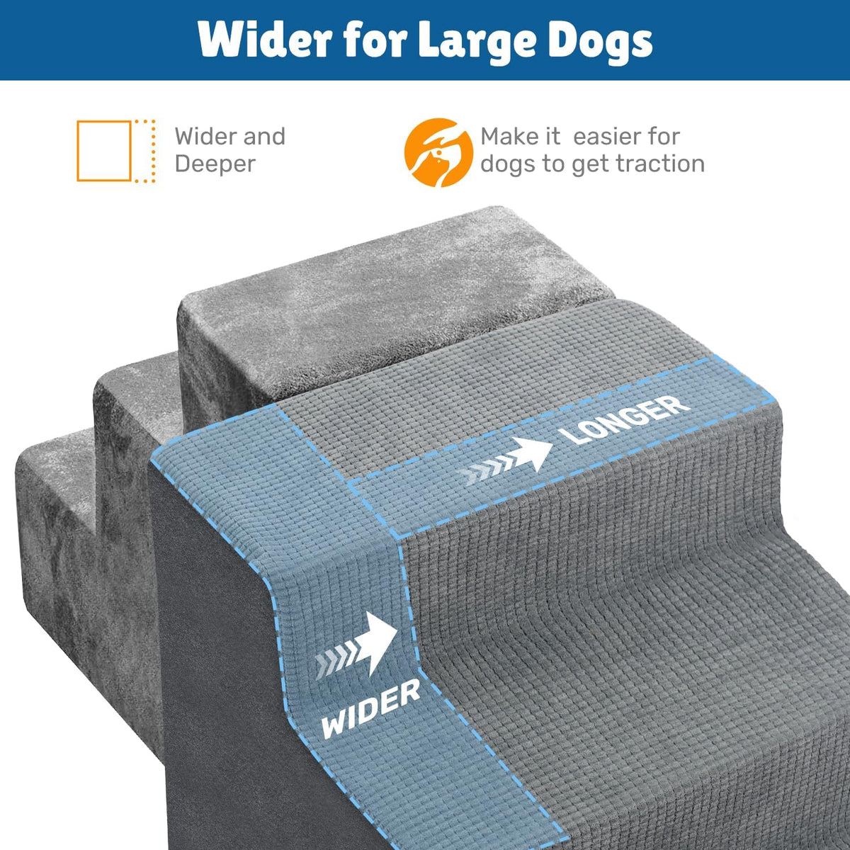 Dog Stairs for Bed, Extra Wide 4-Step Dog Steps for High Bed - Grey / 5 Steps - image 4