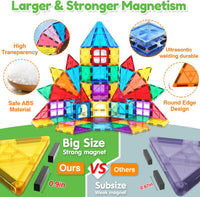 Magnetic People Figures for Kids - 100Pcs - image 4