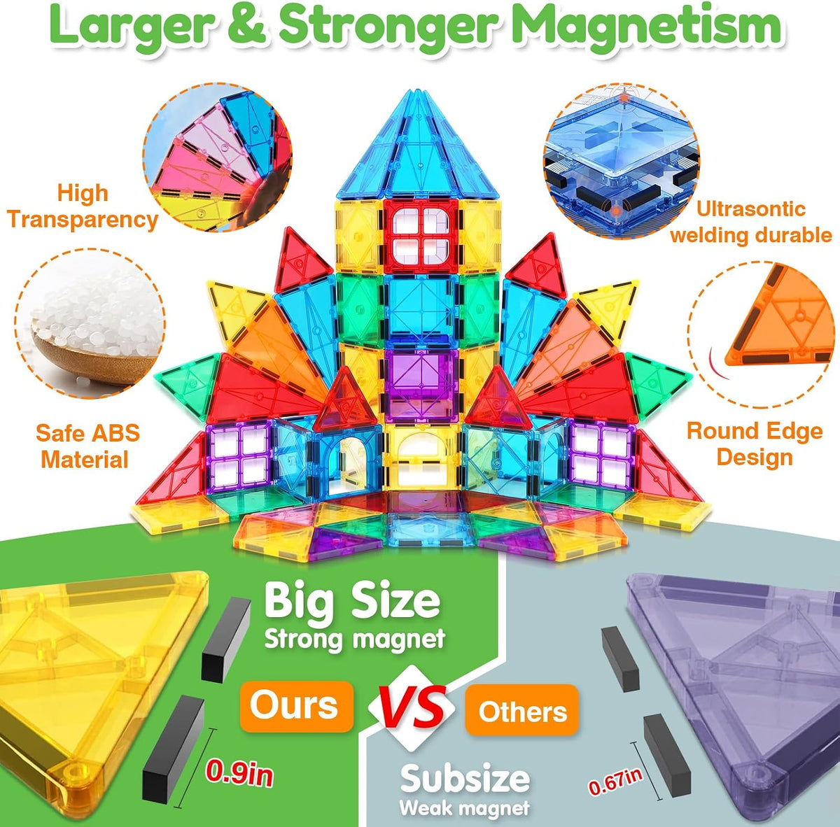 Magnetic People Figures for Kids - 100Pcs - image 4