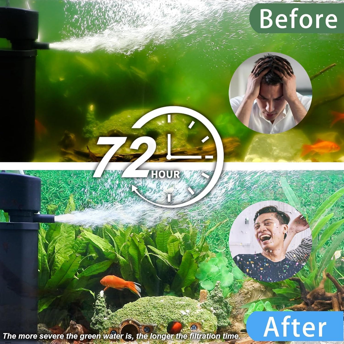 200GPH Aquarium Filter, U-V for Aquarium for 20-75 Gal Tank - Aquarium Filter for 55-150 Gallon / Black - image 2