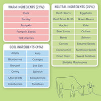 Side by Side Beef & Salmon Stew, Neutral Dog Food for All Breeds, Made of Whole Foods, Every Ingredient Has a Purpose, No Artificial Additives, Fillers, or Gums, Ready to Serve, 12.5 oz, Case of 12