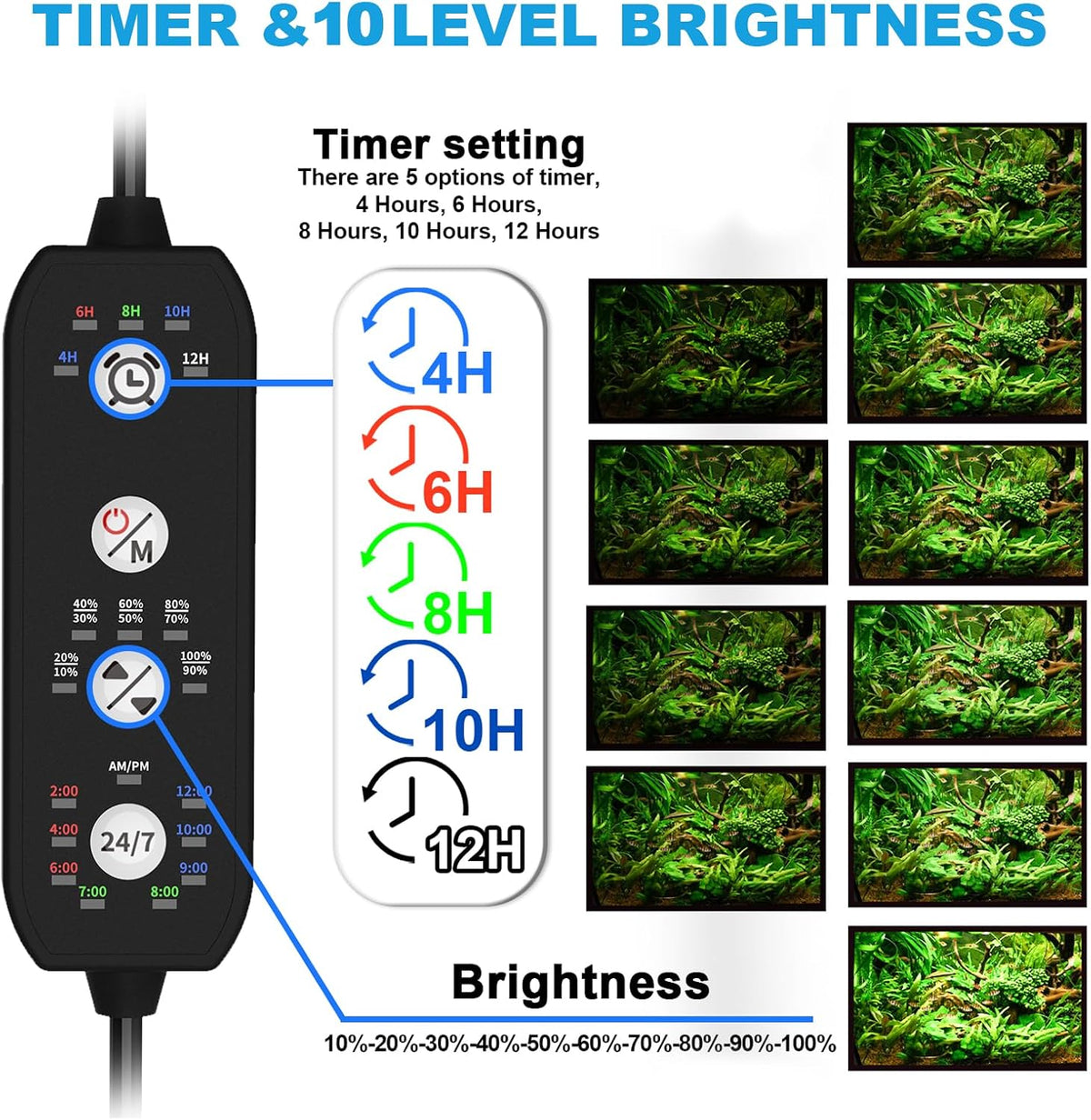 SEAOURA 24/7 Led Aquarium Light for Plants Growth-Full Spectrum - for 30-36 inch tank - image 4