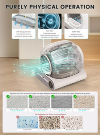Automatic Litter Box, Upgraded Robot Self Cleaning Litter Box for Multiple Cats, 65L+9L Extra Large, Features Negative ion Sterilization and Deodorization, APP Control, 3 Rolls Litter Bag Liners