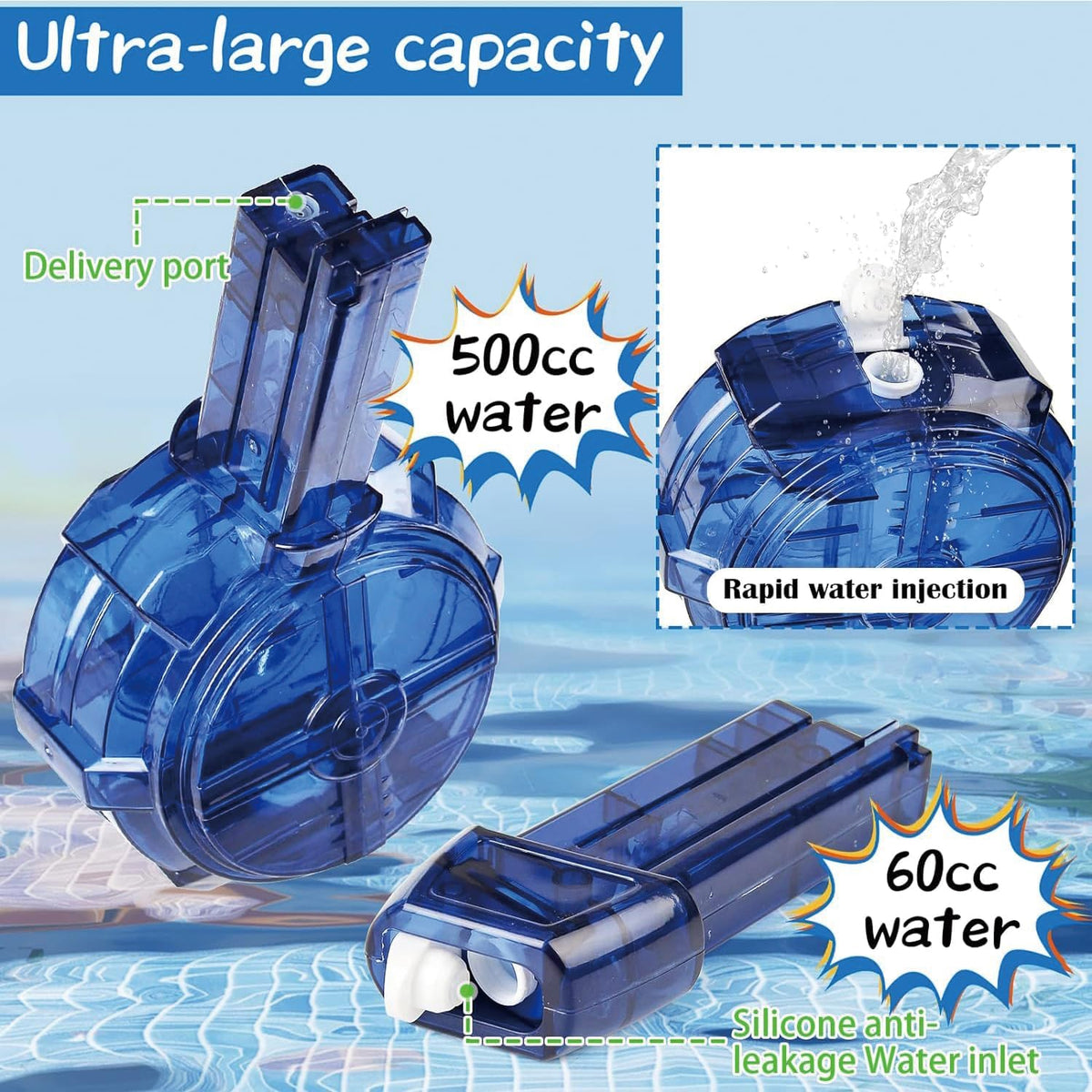 ELPSCGROO 2 pack electric water guns with LED light in pink and blue - view 5