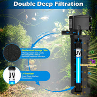 TARARIUM U-V Aquarium Filter for Fish Turtle Tank - Extra Large fit 80-300Gal - image 3