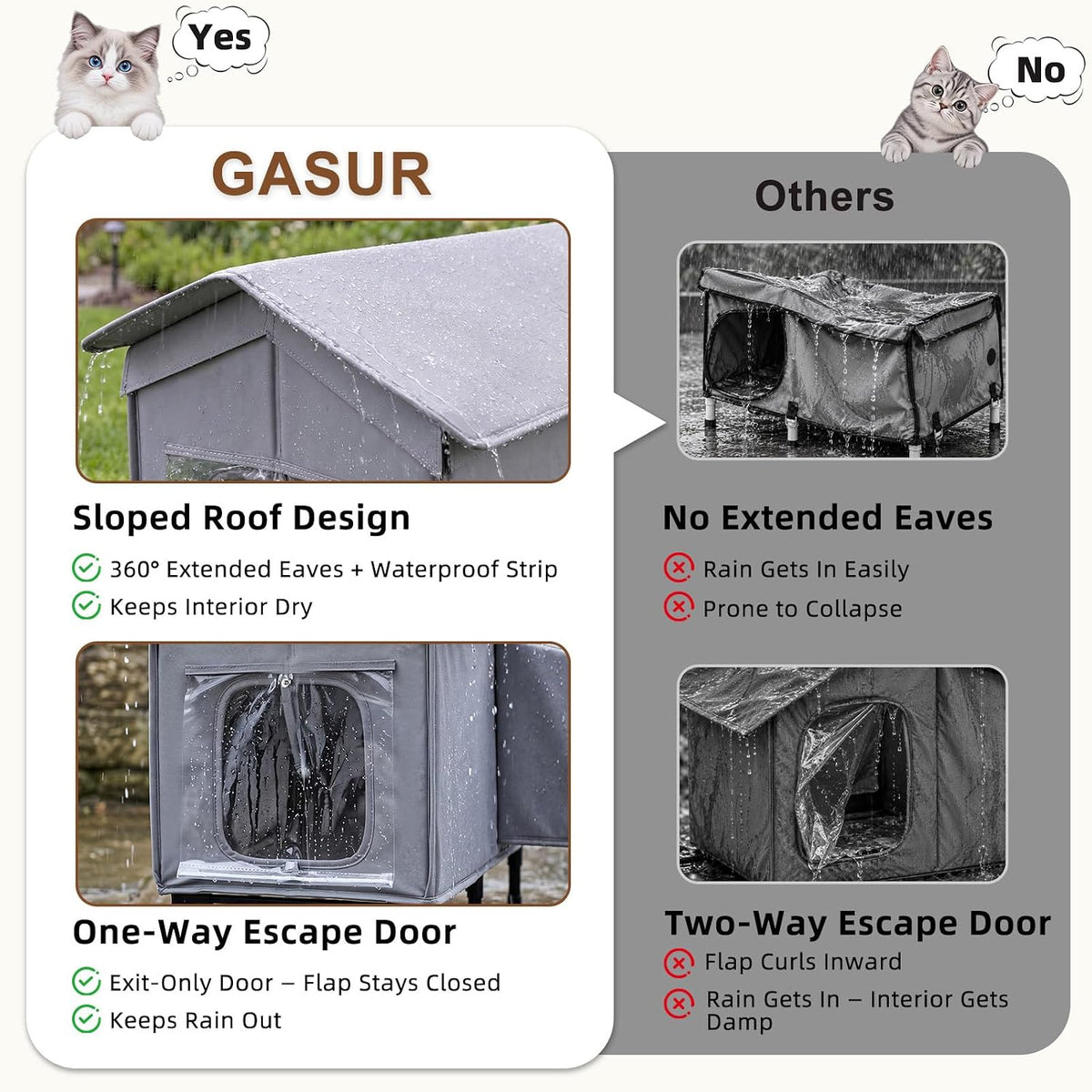Heated Outdoor Cat House Weatherproof - 23.6 x 12.2 x 20.8 - image 3
