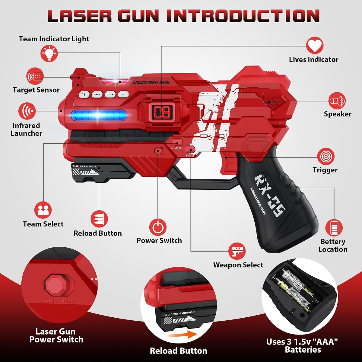 Laser Tag Guns Set of 4 Laser Tag Guns with Digital LED Score Display - Red Purple Green Blue - image 3