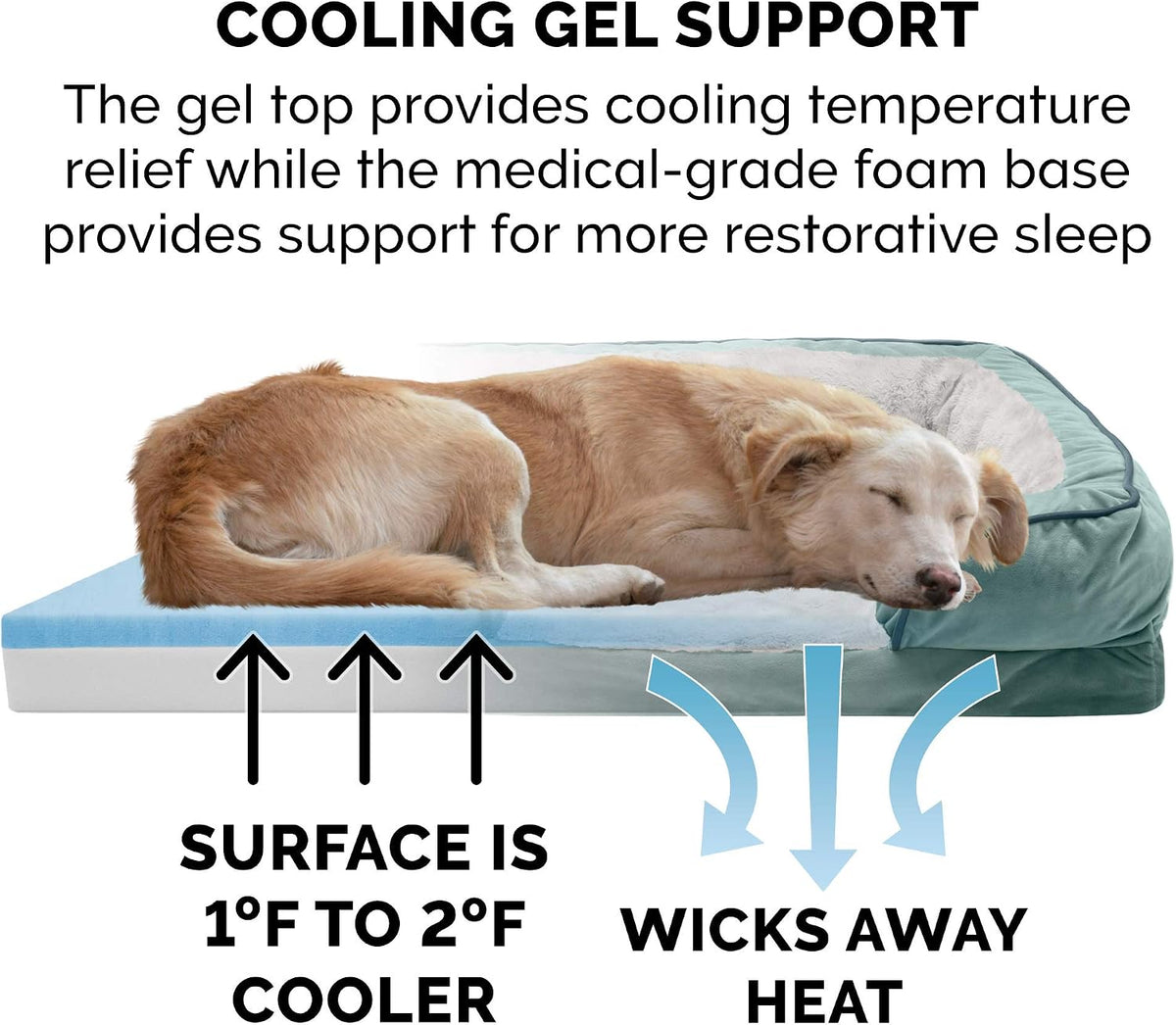 FurHaven Cooling Gel Dog Bed for Large Dogs - Medium / Celadon Green - image 4