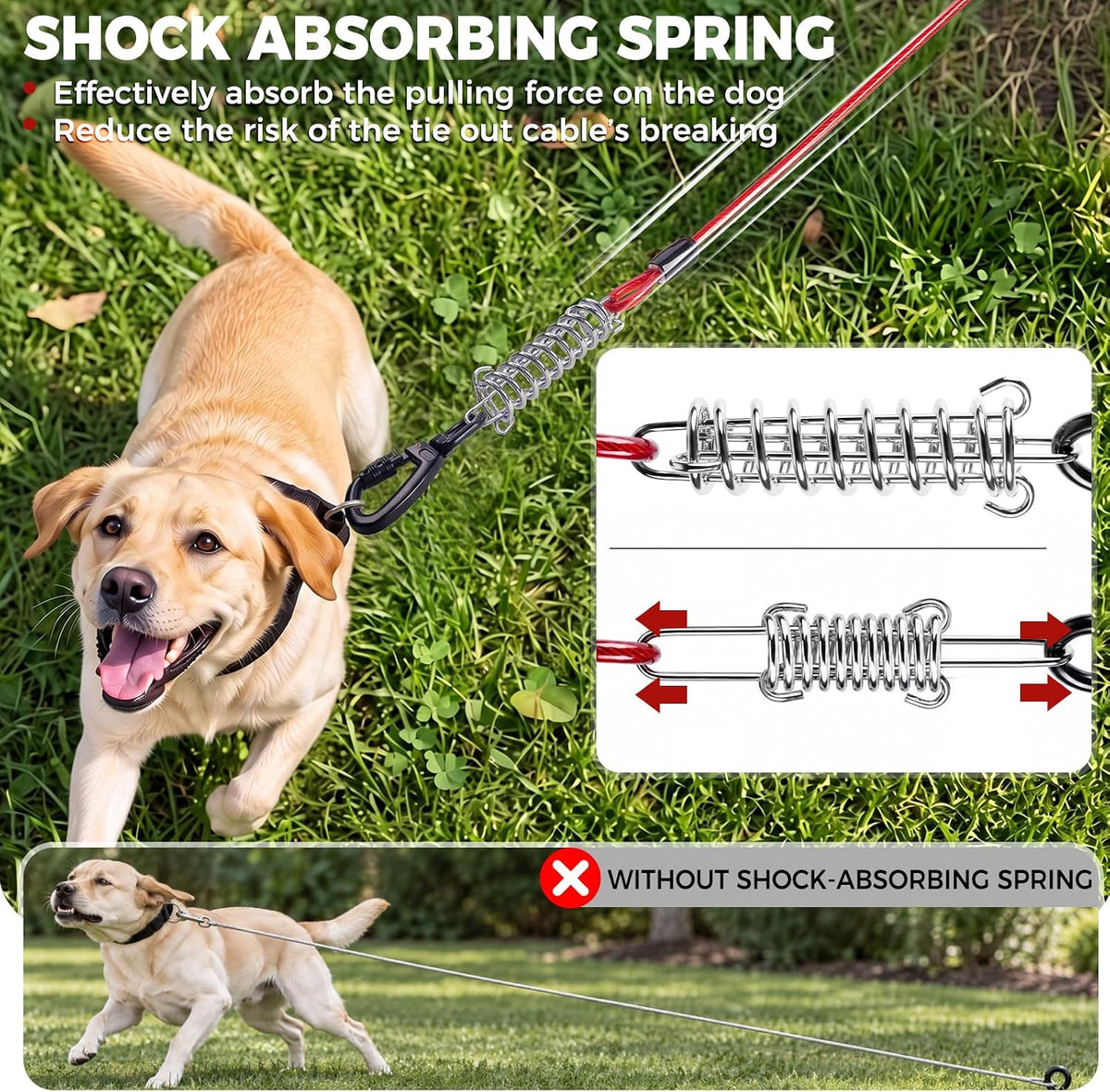 Tie Out Cable for Dogs, 50FT Dog Leads for Yard Chew Proof, Heavy Duty Leash for Large Dogs Up - 250lbs / 20ft / Red - image 4