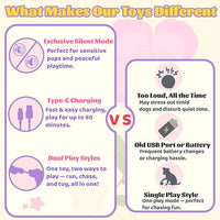 Moving Dog Toys – Rechargeable Interactive Dog Squeaky Toy with Motion-Activated Ball, Music, Recording & Silent Modes – Self-Play Toy for Small, Medium & Large Breeds (Bee)