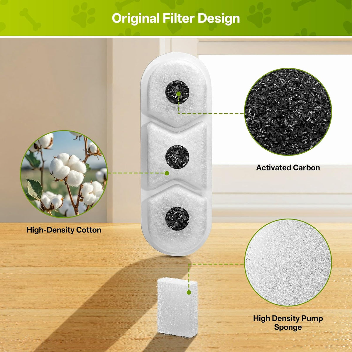 12 Pack Dog Water Fountain Replacement Filters for 410oz/3.2Gal/12L - 12 Pack - image 2