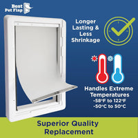 Best Pet Flap XL Replacement Dog Door Flap Compatible with Ideal Pet - 9.75" x 17" - image 2