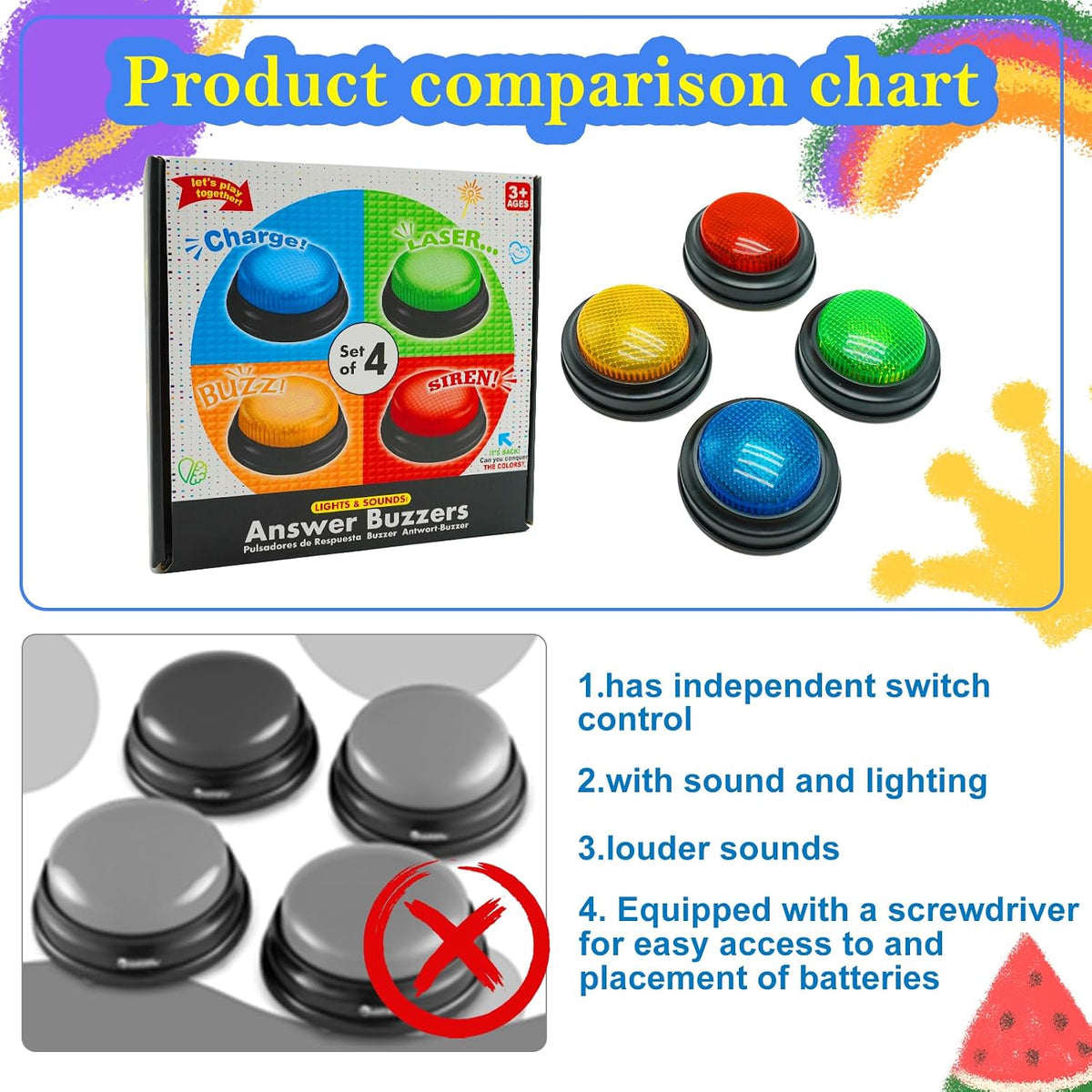 Gelabur Set of 4 Buzzers for Trivia Games - Small - image 4