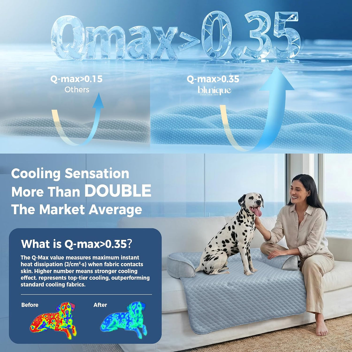 Calming Dog Bed for Couch with Cozy Raised Edge - Light Blue / 35"L x 31"W x 4.5"Th - image 4