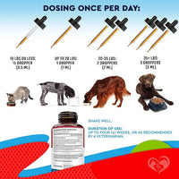 Natural Intestinal Defense for Dogs & Cats – Herbal Cleanse with Wormwood, Black Walnut – Promotes Healthy Gut & Flora Balance – Advanced Broad Spectrum Formula – Made in USA