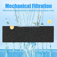 AQUANEAT 2 Pack Aquarium Bio Sponge Filter Media Pad Cut-to-Size Open Cell Foam Sheet for Fish Tank Sump (7.5" x 4.7" x 2.75")