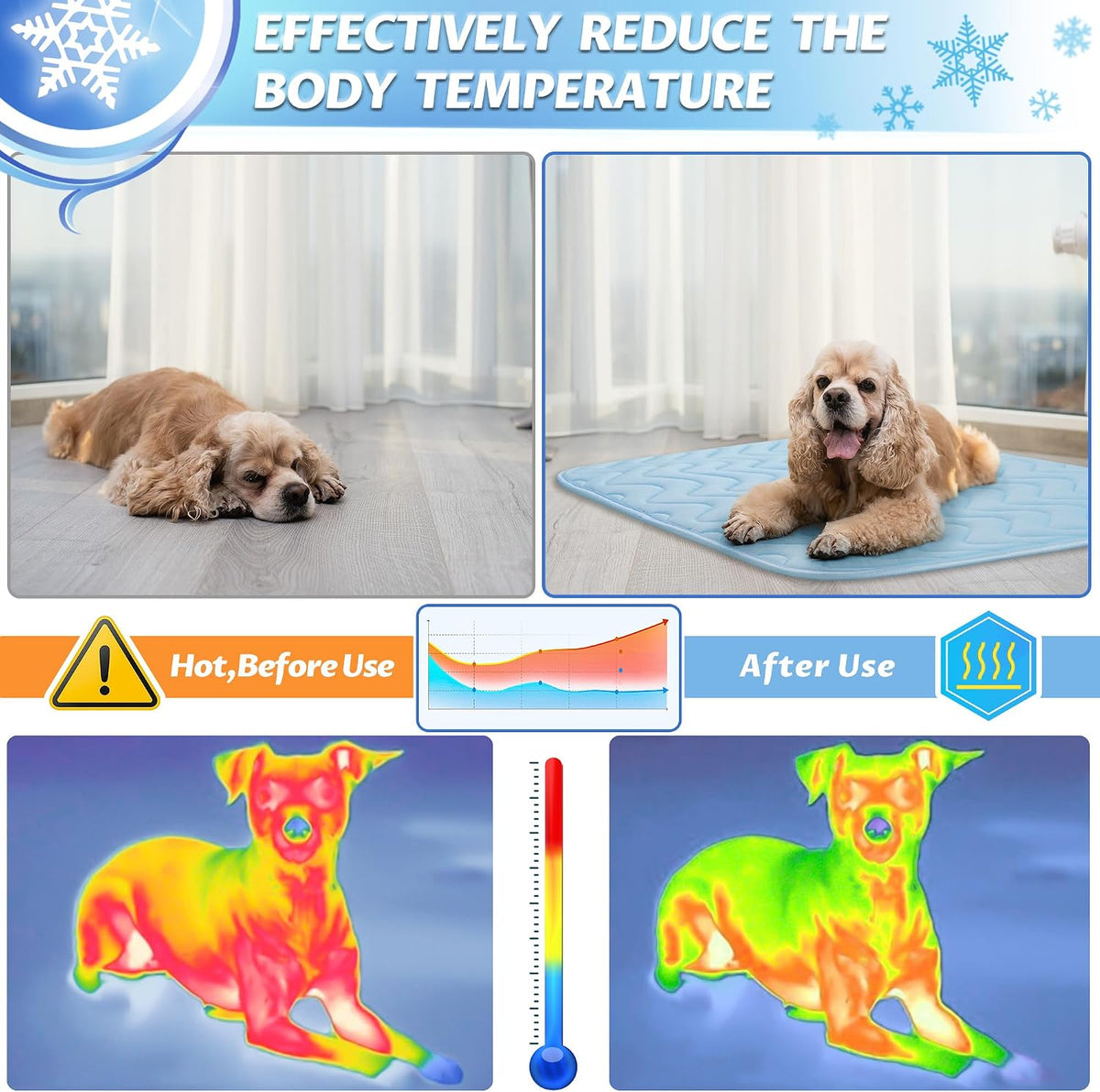 Dog Crate Pad, Washable Cozy Dog Bed Mat for Medium Dogs 36"x23" - 40.0"L x 28.0"W x 1.0"Th / Light blue - image 3