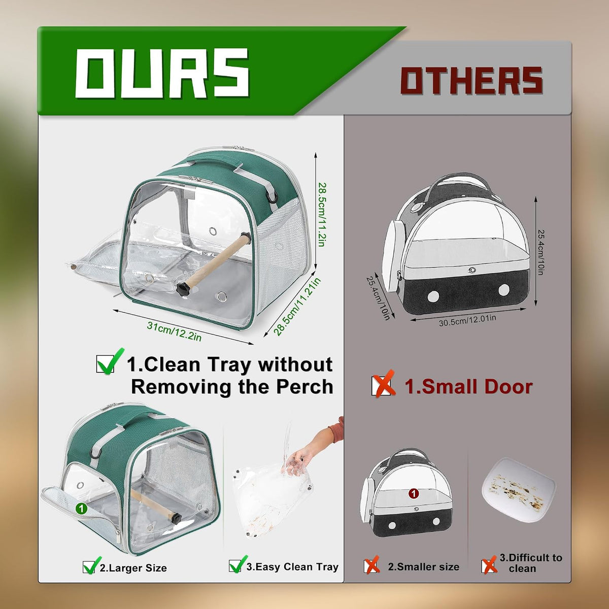 Small Bird Carrier, Large Window Travel Cage with Stand and Easy Clean Tray for Parrot Parakeet - Green - image 2