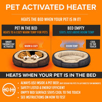 K&H Pet Bed Warmer, Safety Listed, Cat Heating Pad - Gray / Large (Pack of 12) - image 3